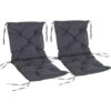 Outsunny Stuhlauflage Als 2er-Set Grau 98 X 50 X 8 Cm (LxBxH) | Sitzkissen Auflage Für Sitzbank Gartenbankauflage 1 Outsunny Stuhlauflage Als 2er-Set Grau 98 X 50 X 8 Cm (LxBxH) | Sitzkissen Auflage Für Sitzbank Gartenbankauflage -OUTSUNNY Shop 8600336600 84B 138 prod 001