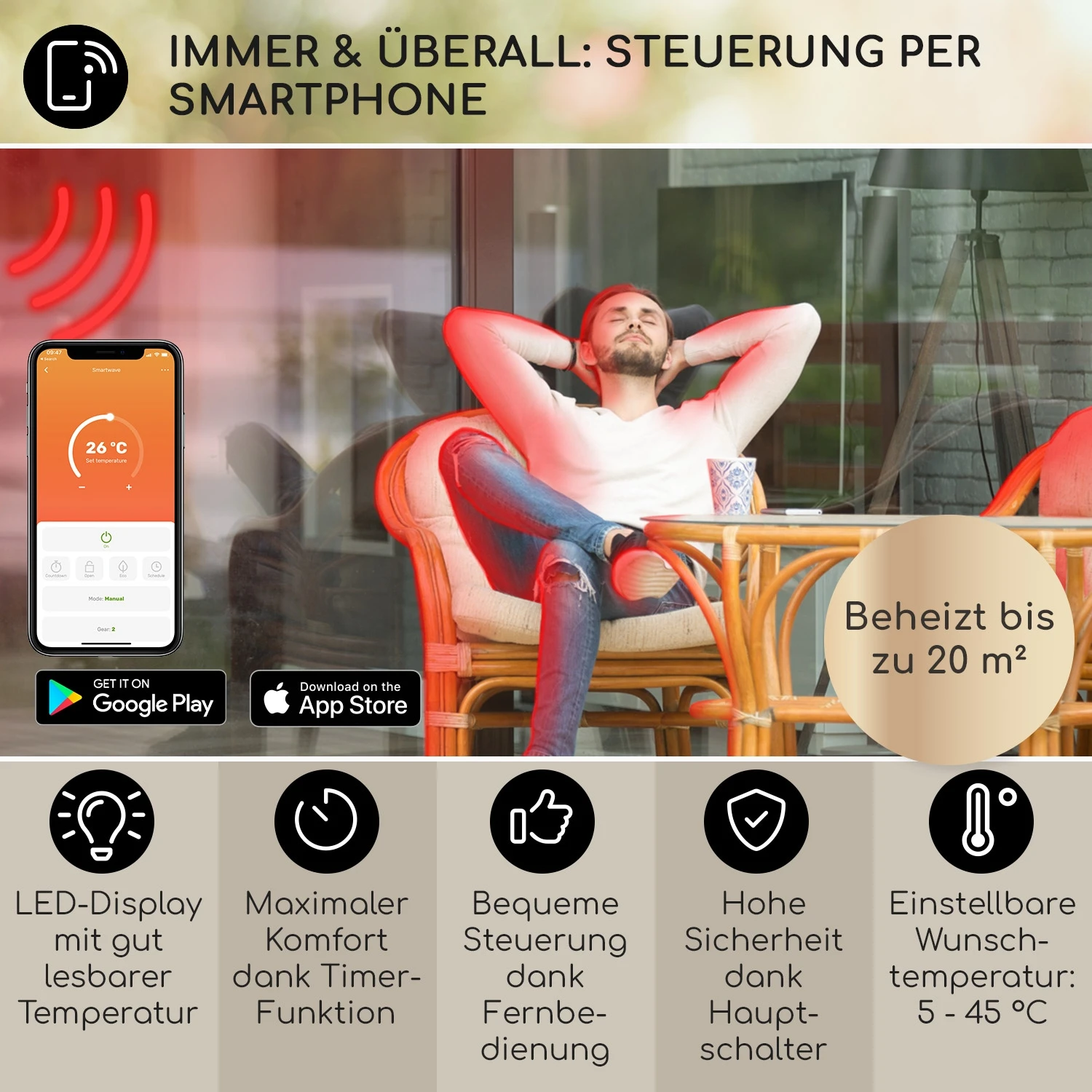 Smartwave Infrarot-Heizstrahler Carbonröhre 2400W WiFi Appsteuerung 5 Smartwave Infrarot-Heizstrahler Carbonröhre 2400W WiFi Appsteuerung – Bild 3